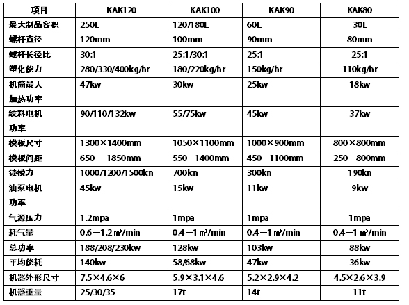 1484552353131083.jpg 全自動吹塑機.jpg